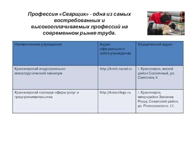 Профессия «Сварщик» - одна из самых востребованных и высокооплачиваемых профессий на современном рынке труда.