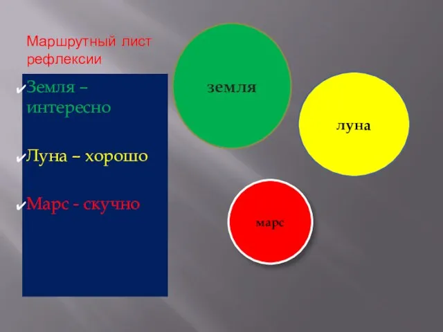 Маршрутный лист рефлексии Земля – интересно Луна – хорошо Марс - скучно земля марс луна