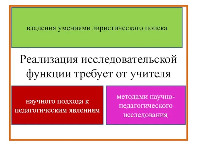 Реализация исследовательской функции требует от учителя научного подхода к педагогическим явлениям