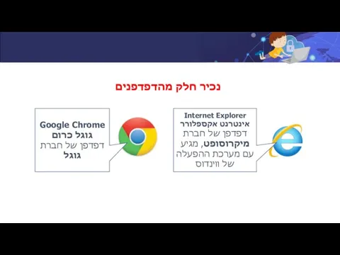 Internet Explorer אינטרנט אקספלורר דפדפן של חברת מיקרוסופט, מגיע עם מערכת