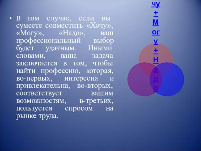 В том случае, если вы сумеете совместить «Хочу», «Могу», «Надо», ваш