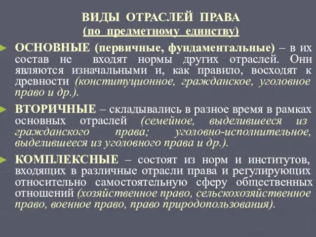 ВИДЫ ОТРАСЛЕЙ ПРАВА (по предметному единству) ОСНОВНЫЕ (первичные, фундаментальные) – в