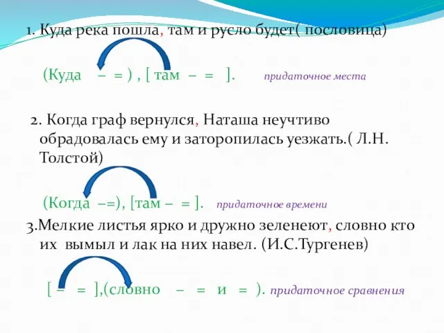 1. Куда река пошла, там и русло будет( пословица) (Куда −