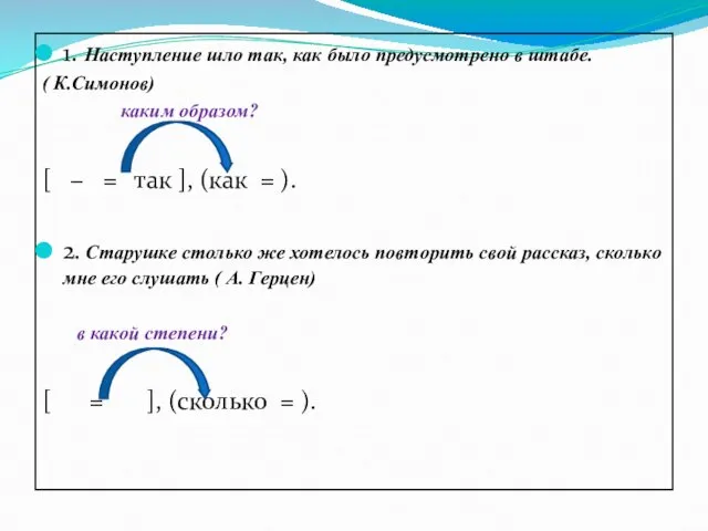 1. Наступление шло так, как было предусмотрено в штабе. ( К.Симонов)