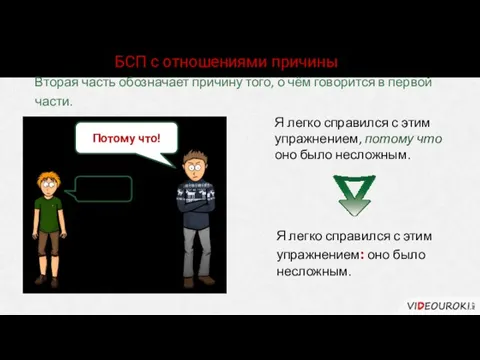 БСП с отношениями причины Вторая часть обозначает причину того, о чём