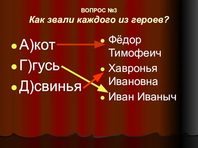 ВОПРОС №3 Как звали каждого из героев? А)кот Г)гусь Д)свинья Фёдор Тимофеич Хавронья Ивановна Иван Иваныч