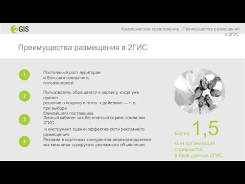 Коммерческое предложение.. Преимущества размещения в 2ГИС Преимущества размещения в 2ГИС Постоянный