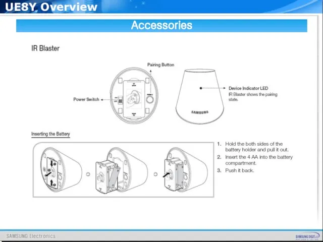 Accessories UE8Y Overview