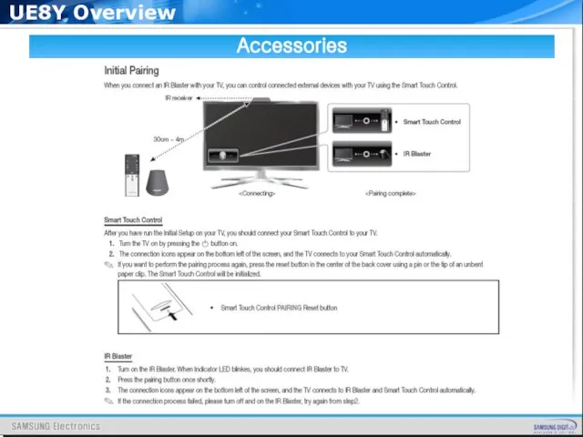 Accessories UE8Y Overview