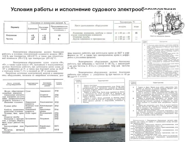 Условия работы и исполнение судового электрооборудования