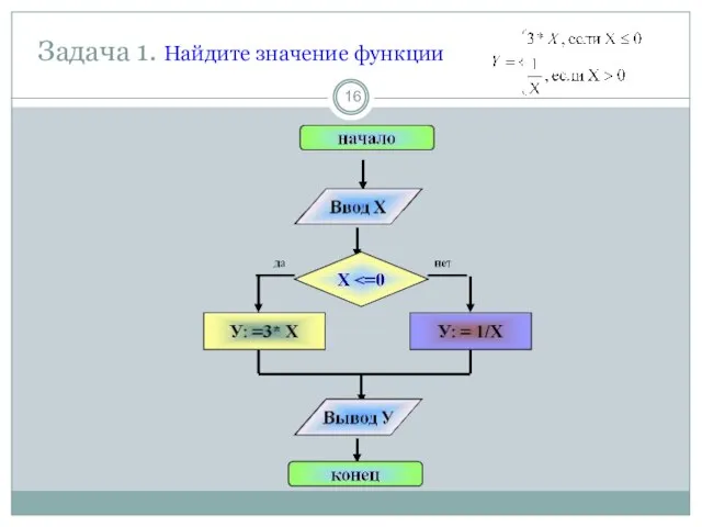 Задача 1. Найдите значение функции