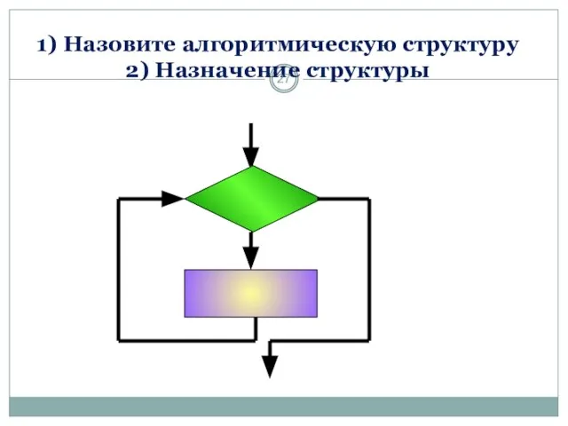 1) Назовите алгоритмическую структуру 2) Назначение структуры