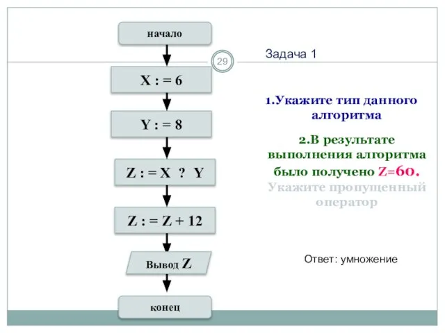 1.Укажите тип данного алгоритма 2.В результате выполнения алгоритма было получено Z=60.