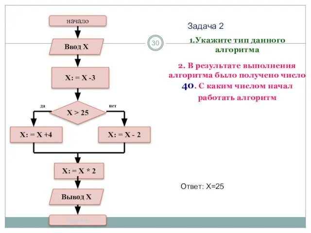 1.Укажите тип данного алгоритма 2. В результате выполнения алгоритма было получено