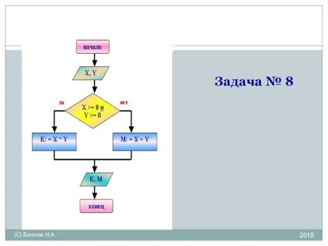 Задача № 8 2015 (С) Болгова Н.А.