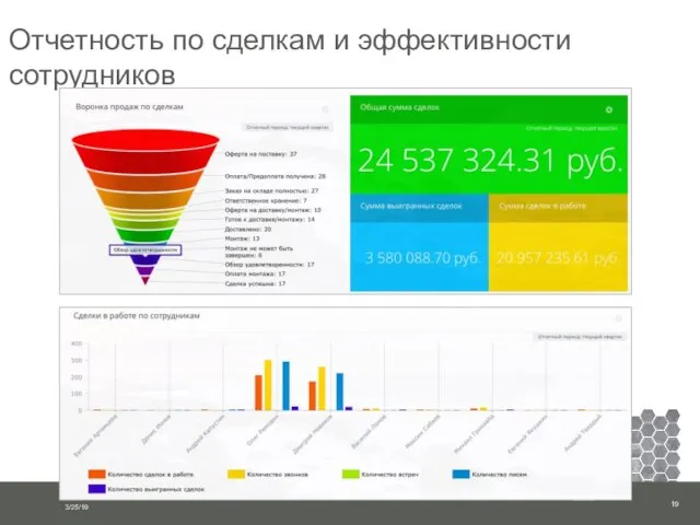 Отчетность по сделкам и эффективности сотрудников