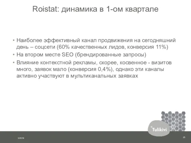 Roistat: динамика в 1-ом квартале Наиболее эффективный канал продвижения на сегодняшний