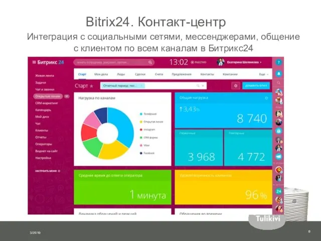 Bitrix24. Контакт-центр Интеграция с социальными сетями, мессенджерами, общение с клиентом по всем каналам в Битрикс24