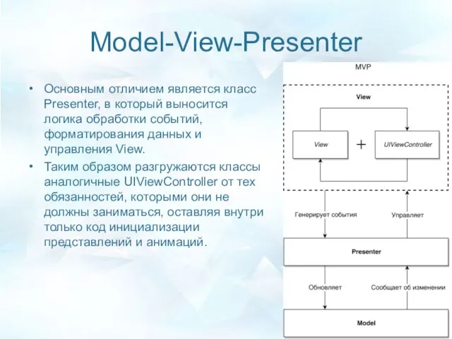 Model-View-Presenter Основным отличием является класс Presenter, в который выносится логика обработки