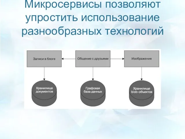 Микросервисы позволяют упростить использование разнообразных технологий