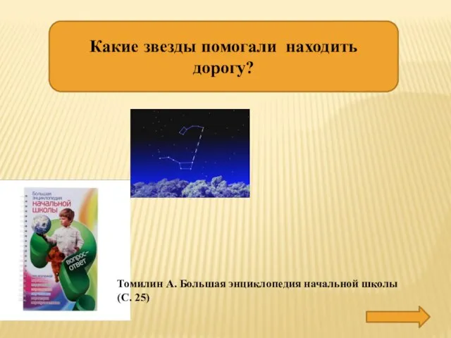 Какие звезды помогали находить дорогу? ПОЛЯРНАЯ ЗВЕЗДА Томилин А. Большая энциклопедия начальной школы (С. 25)