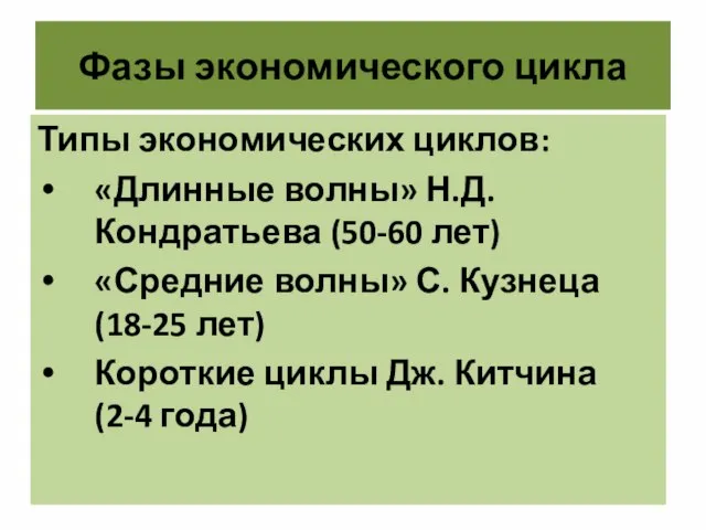 Фазы экономического цикла Типы экономических циклов: «Длинные волны» Н.Д. Кондратьева (50-60