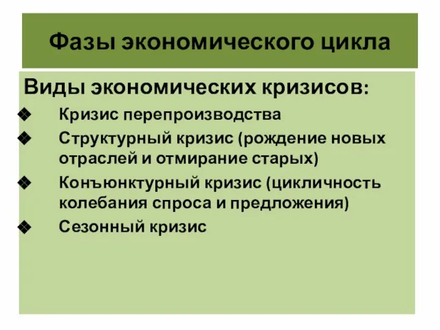 Фазы экономического цикла Виды экономических кризисов: Кризис перепроизводства Структурный кризис (рождение