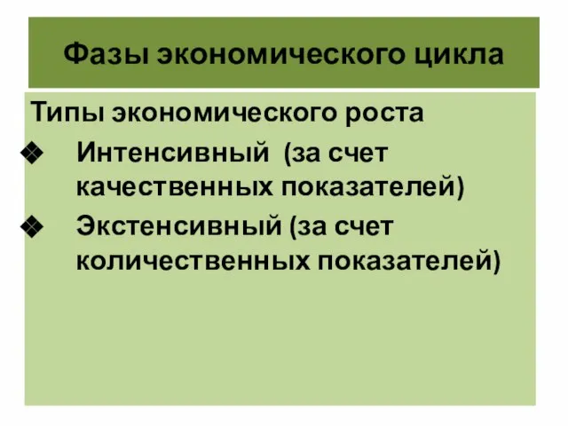 Фазы экономического цикла Типы экономического роста Интенсивный (за счет качественных показателей) Экстенсивный (за счет количественных показателей)