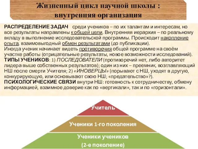 Жизненный цикл научной школы : внутренняя организация РАСПРЕДЕЛЕНИЕ ЗАДАЧ среди учеников