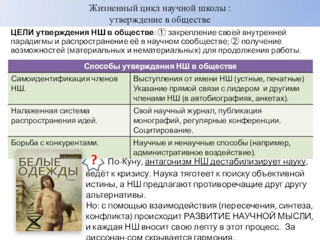 Жизненный цикл научной школы : утверждение в обществе ЦЕЛИ утверждения НШ