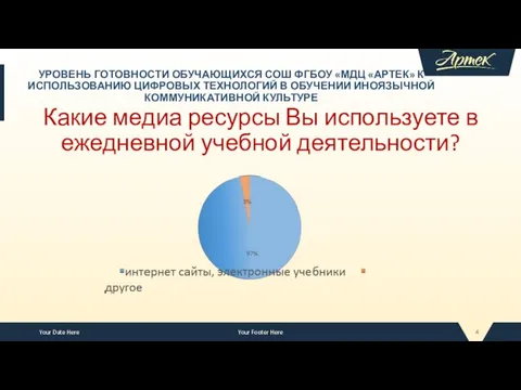 УРОВЕНЬ ГОТОВНОСТИ ОБУЧАЮЩИХСЯ СОШ ФГБОУ «МДЦ «АРТЕК» К ИСПОЛЬЗОВАНИЮ ЦИФРОВЫХ ТЕХНОЛОГИЙ