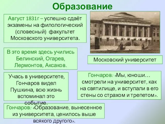 Образование Август 1831г – успешно сдаёт экзамены на филологический (словесный) факультет