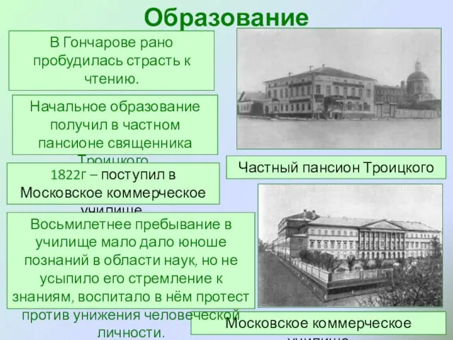 Образование В Гончарове рано пробудилась страсть к чтению. Частный пансион Троицкого