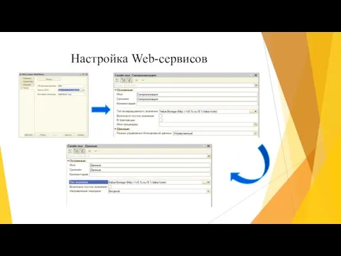 Настройка Web-сервисов