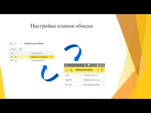 Настройка планов обмена