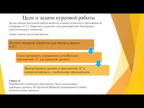 Цель и задачи курсовой работы Целью данной дипломной работы является создание