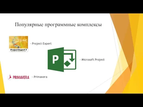 Популярные программные комплексы - Project Expert - Microsoft Project - Primavera