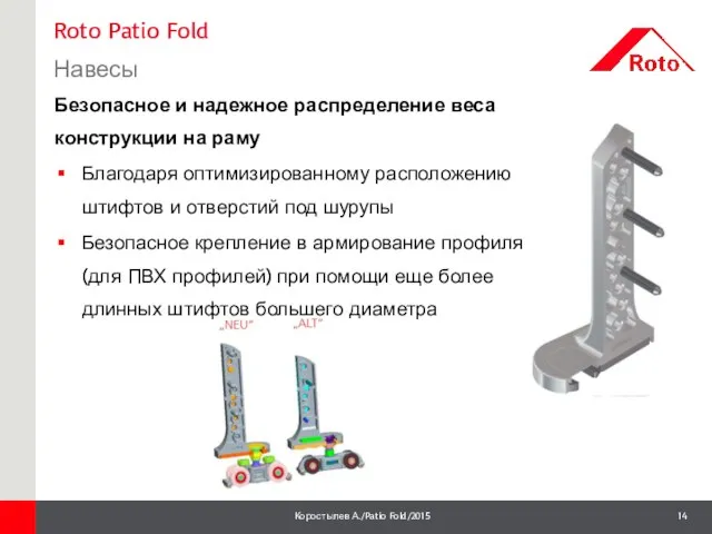 Roto Patio Fold Навесы 1 Безопасное и надежное распределение веса конструкции