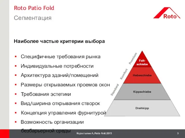 Roto Patio Fold Сегментация 1 Наиболее частые критерии выбора Специфичные требования