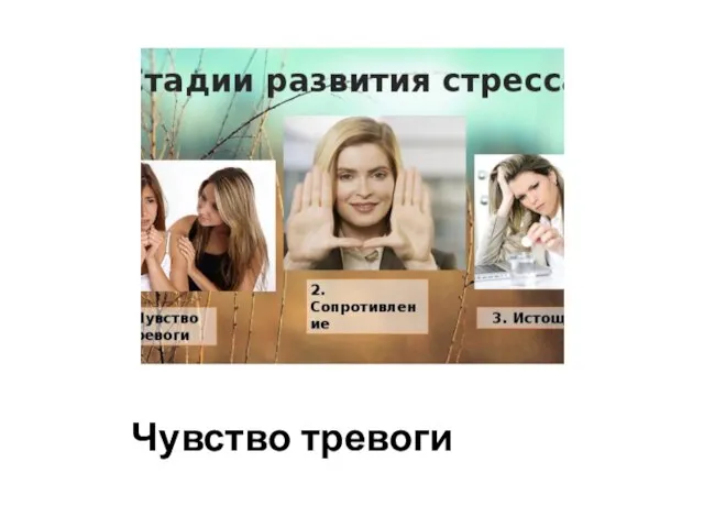 Чувство тревоги