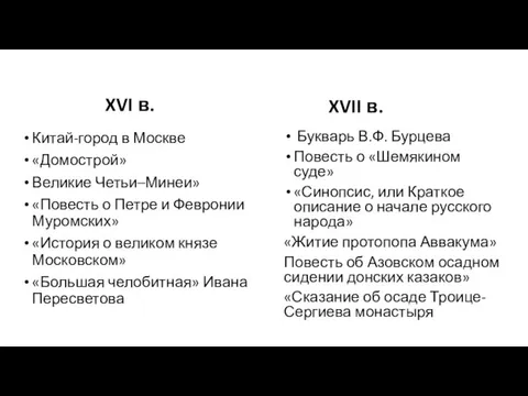 XVI в. Китай-город в Москве «Домострой» Великие Четьи–Минеи» «Повесть о Петре