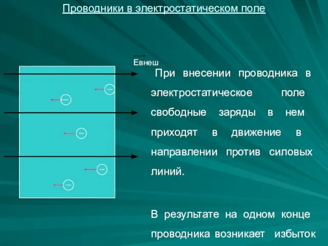 При внесении проводника в электростатическое поле свободные заряды в нем приходят