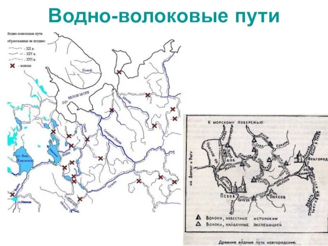 Водно-волоковые пути