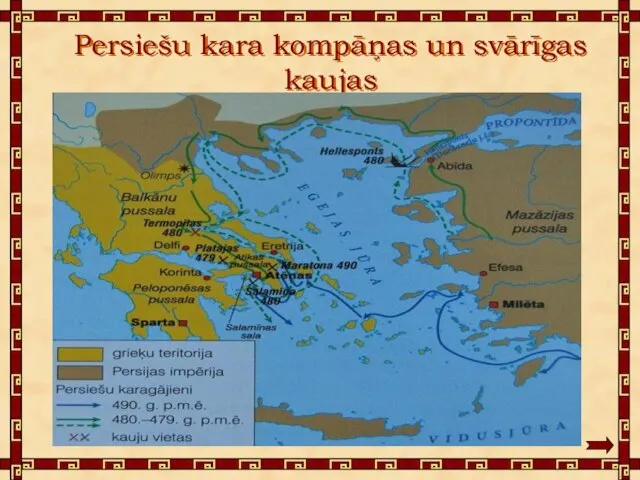 Persiešu kara kompāņas un svārīgas kaujas Эретрия