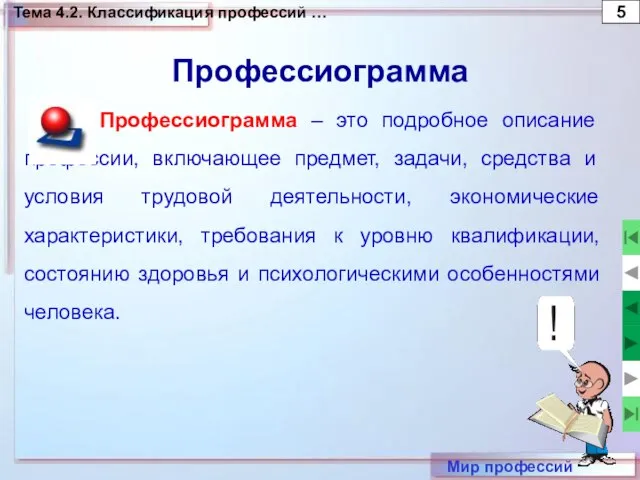 Тема 4.2. Классификация профессий … 5 Профессиограмма Профессиограмма – это подробное