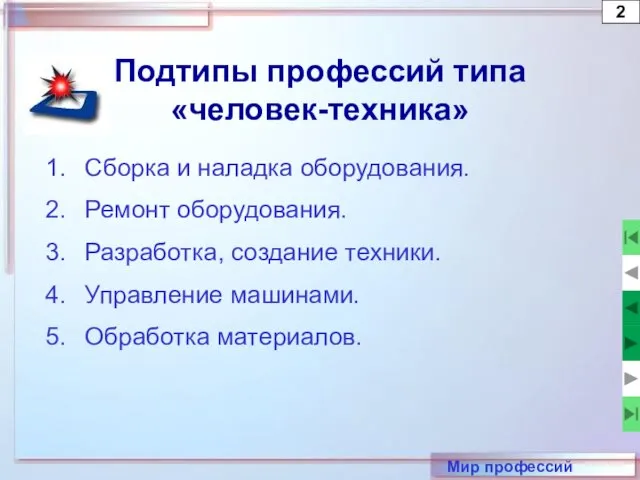 2 Мир профессий Подтипы профессий типа «человек-техника» Сборка и наладка оборудования.