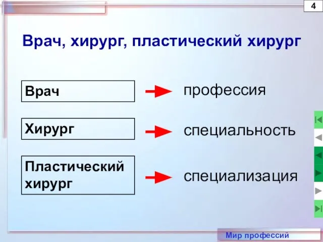 4 Врач, хирург, пластический хирург Врач Хирург Пластический хирург профессия специальность специализация Мир профессий