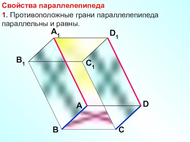 А В С D D1 С1 A1 B1 Свойства параллелепипеда 1.