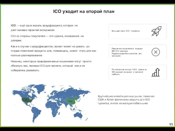 ICO уходит на второй план ICO — ещё одна модель краудфандинга,