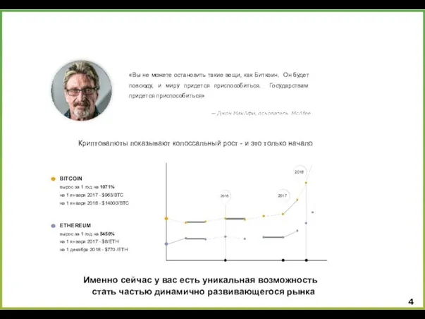 Криптовалюты - отличный инструмент заработка BITCOIN вырос за 1 год на